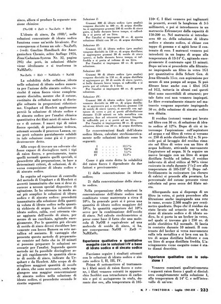 Tinctoria i progressi delle industrie tintorie e tessili