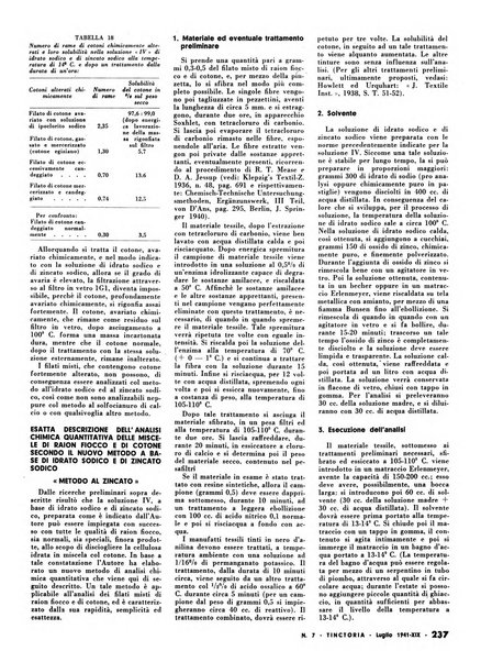 Tinctoria i progressi delle industrie tintorie e tessili