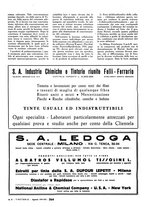 giornale/LO10012159/1941/unico/00000260