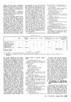 giornale/LO10012159/1941/unico/00000263