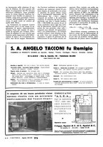 giornale/LO10012159/1941/unico/00000272