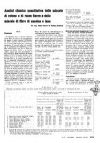 giornale/LO10012159/1941/unico/00000293