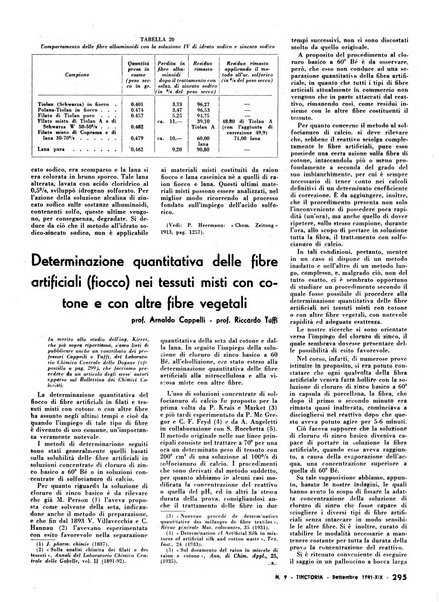 Tinctoria i progressi delle industrie tintorie e tessili