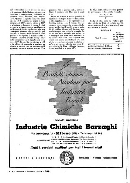 Tinctoria i progressi delle industrie tintorie e tessili