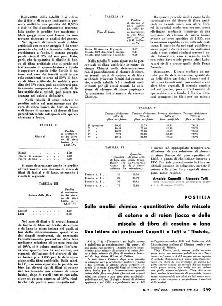 Tinctoria i progressi delle industrie tintorie e tessili