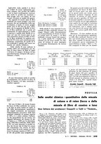 giornale/LO10012159/1941/unico/00000299