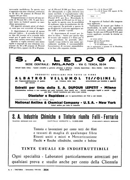 Tinctoria i progressi delle industrie tintorie e tessili