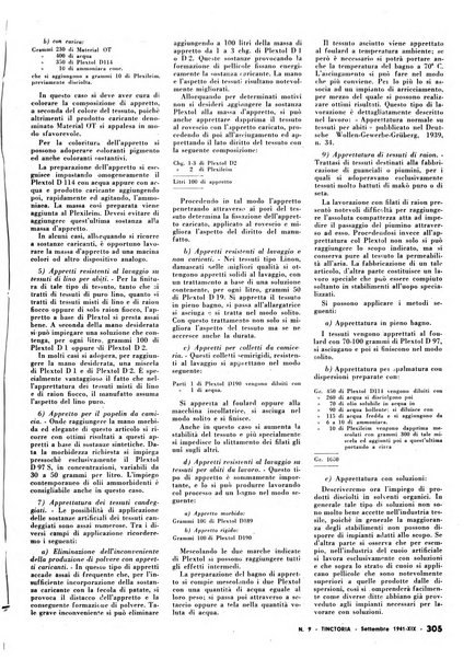 Tinctoria i progressi delle industrie tintorie e tessili