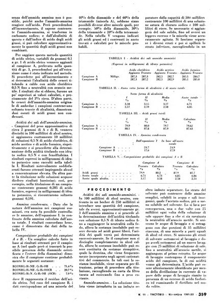 Tinctoria i progressi delle industrie tintorie e tessili