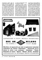 giornale/LO10012159/1942/unico/00000056