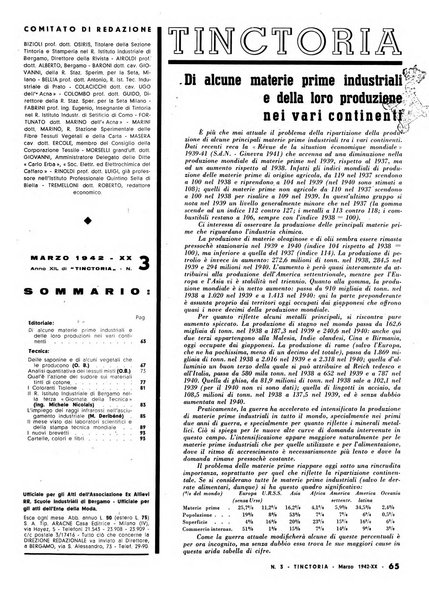 Tinctoria i progressi delle industrie tintorie e tessili