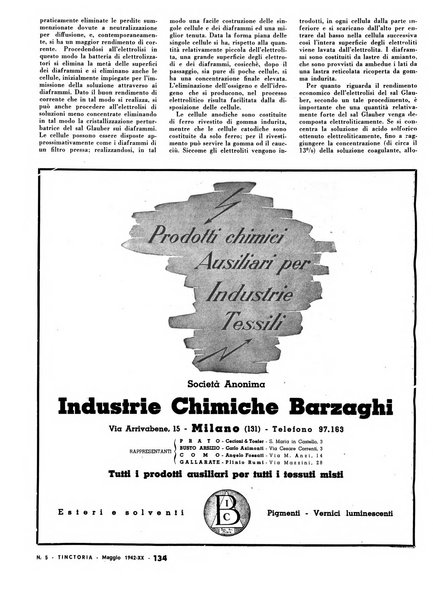 Tinctoria i progressi delle industrie tintorie e tessili