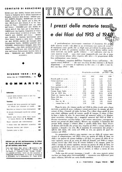 Tinctoria i progressi delle industrie tintorie e tessili