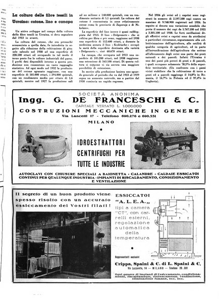 Tinctoria i progressi delle industrie tintorie e tessili