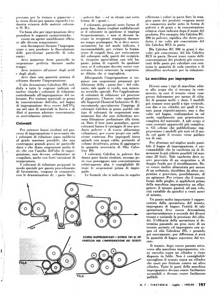 Tinctoria i progressi delle industrie tintorie e tessili