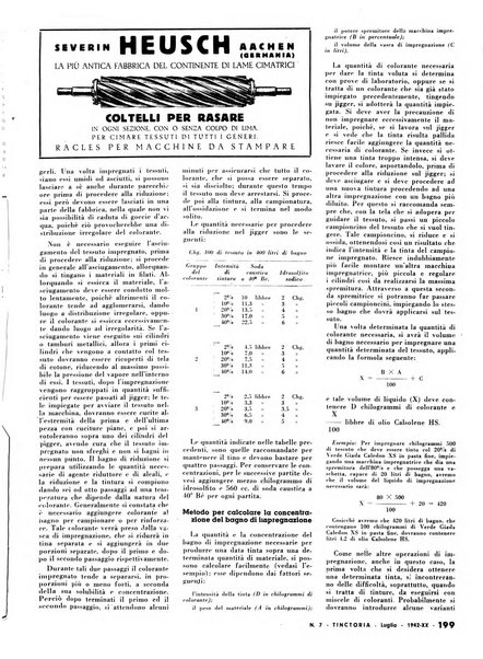 Tinctoria i progressi delle industrie tintorie e tessili