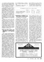 giornale/LO10012159/1942/unico/00000203