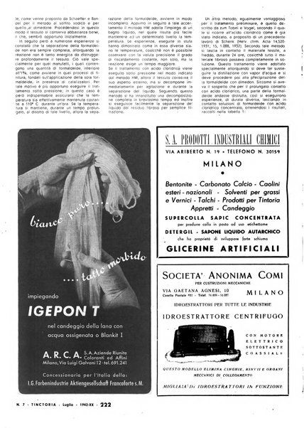 Tinctoria i progressi delle industrie tintorie e tessili