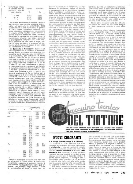 Tinctoria i progressi delle industrie tintorie e tessili