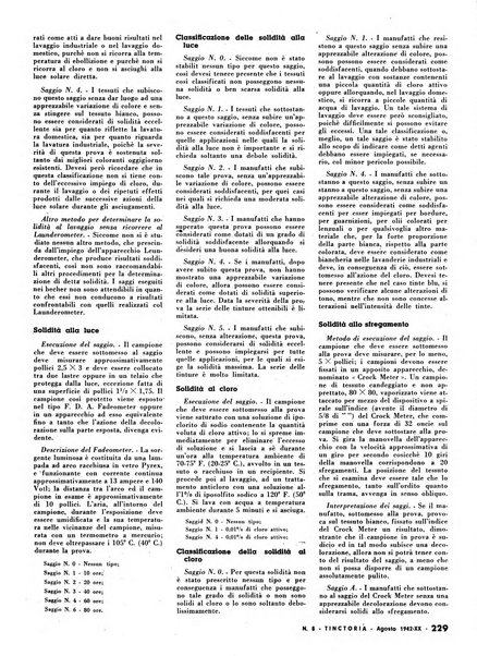 Tinctoria i progressi delle industrie tintorie e tessili