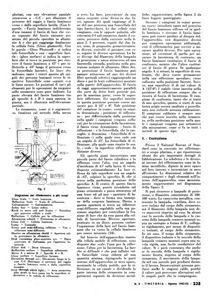 Tinctoria i progressi delle industrie tintorie e tessili