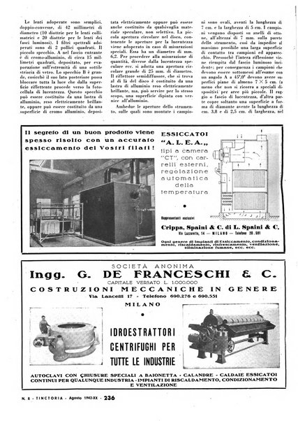 Tinctoria i progressi delle industrie tintorie e tessili