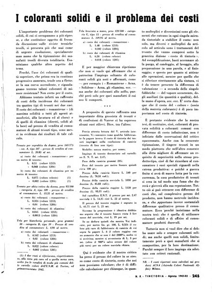 Tinctoria i progressi delle industrie tintorie e tessili