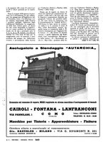 giornale/LO10012159/1942/unico/00000262