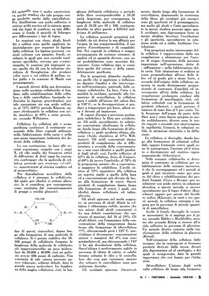 Tinctoria i progressi delle industrie tintorie e tessili