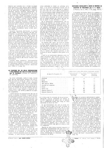 Tinctoria i progressi delle industrie tintorie e tessili