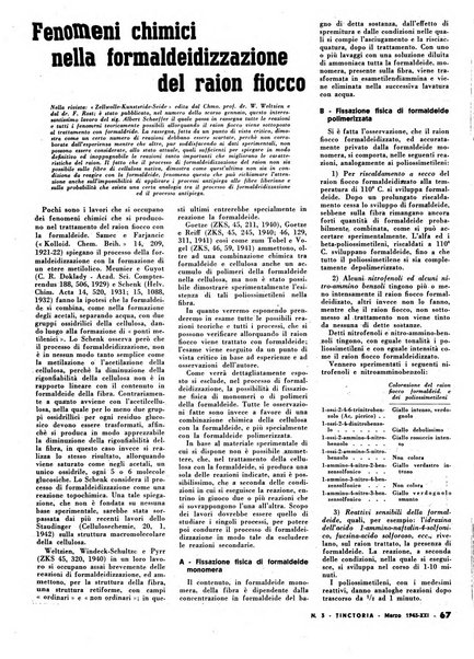 Tinctoria i progressi delle industrie tintorie e tessili