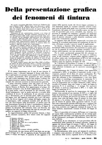 Tinctoria i progressi delle industrie tintorie e tessili