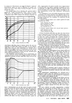 giornale/LO10012159/1943/unico/00000083