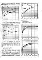 giornale/LO10012159/1943/unico/00000087