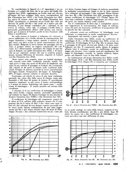 Tinctoria i progressi delle industrie tintorie e tessili