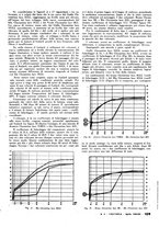 giornale/LO10012159/1943/unico/00000091