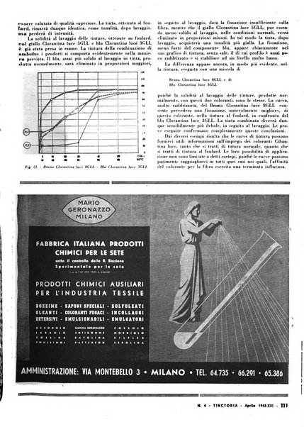 Tinctoria i progressi delle industrie tintorie e tessili