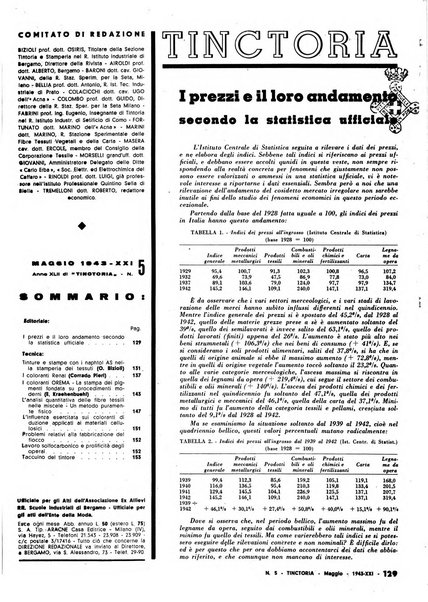 Tinctoria i progressi delle industrie tintorie e tessili