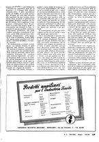 giornale/LO10012159/1943/unico/00000125