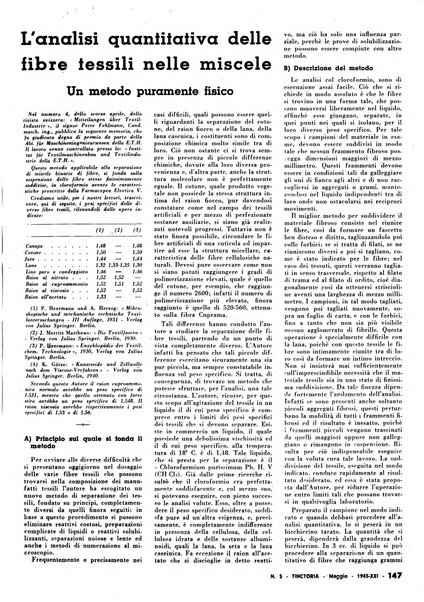 Tinctoria i progressi delle industrie tintorie e tessili