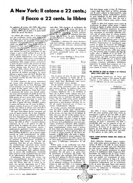 Tinctoria i progressi delle industrie tintorie e tessili