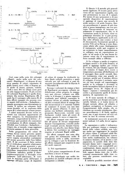 Tinctoria i progressi delle industrie tintorie e tessili