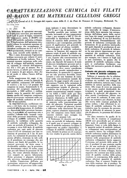 Tinctoria i progressi delle industrie tintorie e tessili