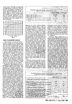 giornale/LO10012159/1946/unico/00000089