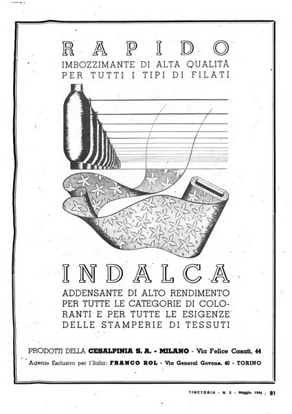 Tinctoria i progressi delle industrie tintorie e tessili