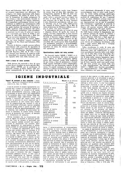 Tinctoria i progressi delle industrie tintorie e tessili