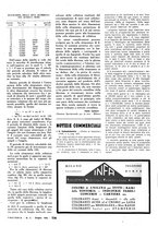 giornale/LO10012159/1946/unico/00000144