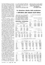 giornale/LO10012159/1946/unico/00000186