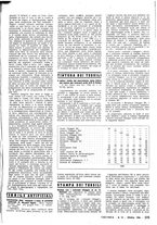 giornale/LO10012159/1946/unico/00000251