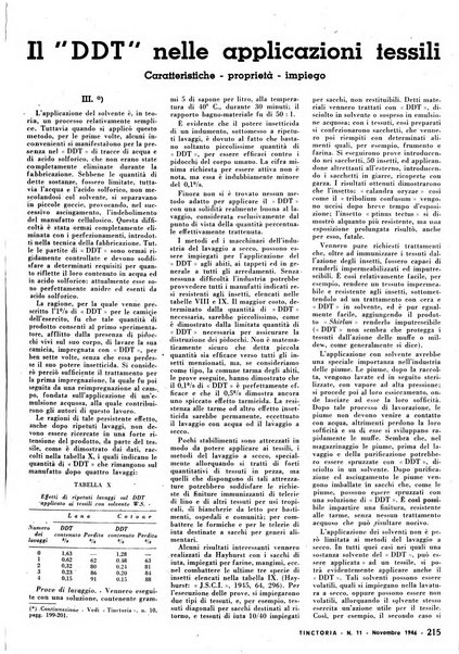 Tinctoria i progressi delle industrie tintorie e tessili